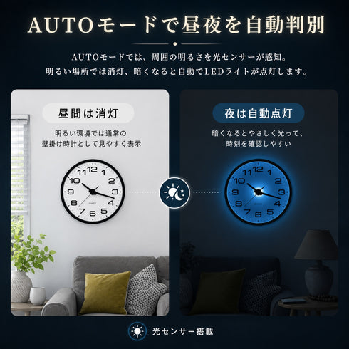 LEDライト付き掛け時計 壁掛け時計 12インチ 直径30cm 電池式 アナログ おしゃれ 静音 連続秒針 光センサー搭載 AUTO自動点灯 夜でも見やすい 夜光時計 寝室 リビング インテリア用 非電波式, 直径30㎝