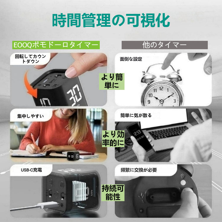 回転式デジタルポモドーロタイマー 5/10/30/60分プリセット 99分設定 ストップウォッチ 3モード通知 USB充電式